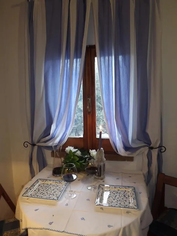 SantʼAntìoco Sa Ruscitta Bed & Breakfast 0*,  イタリア